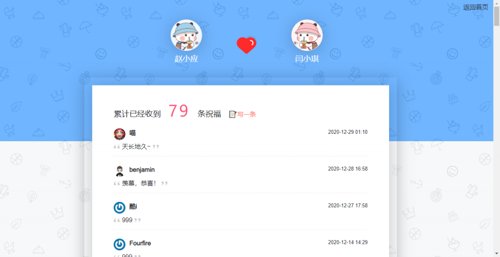 Typecho主题Cupid-夕阳博客 Typecho主题Cupid-夕阳博客